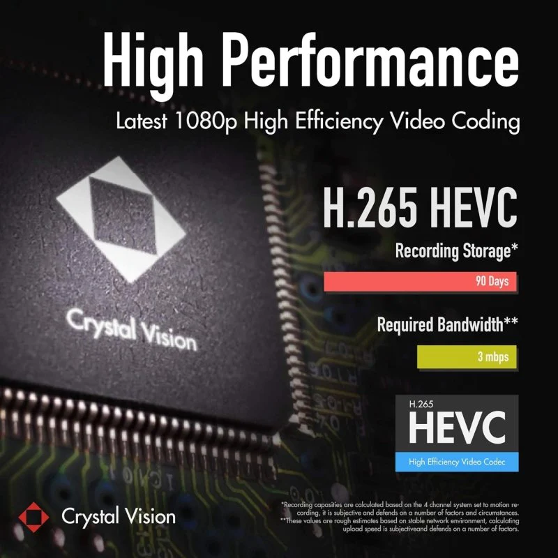 Crystal Vision 10CH WiFi6 NVR Kit - 4 AI Bullet Cams, 1TB - Image 6