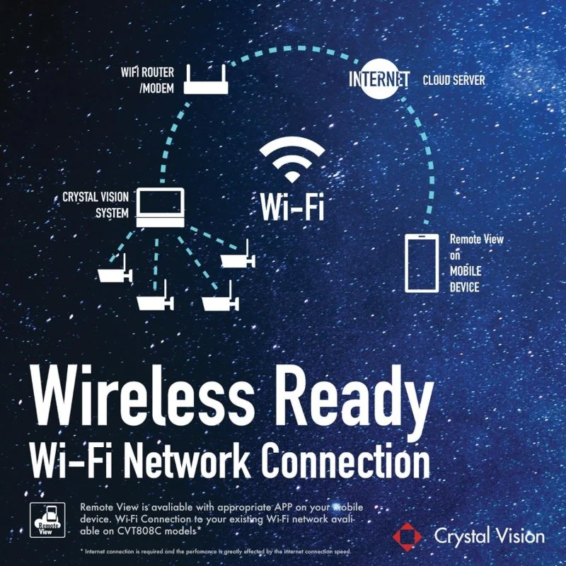 Crystal Vision 8CH Wireless NVR with 10.1" Monitor - 6 Cams - Image 7